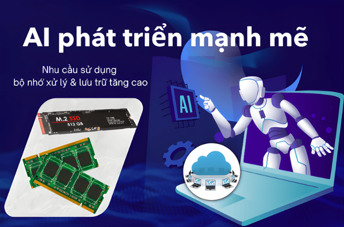 Giải Mã Nguyên Nhân Khiến Giá RAM, SSD, VGA Tăng Mạnh