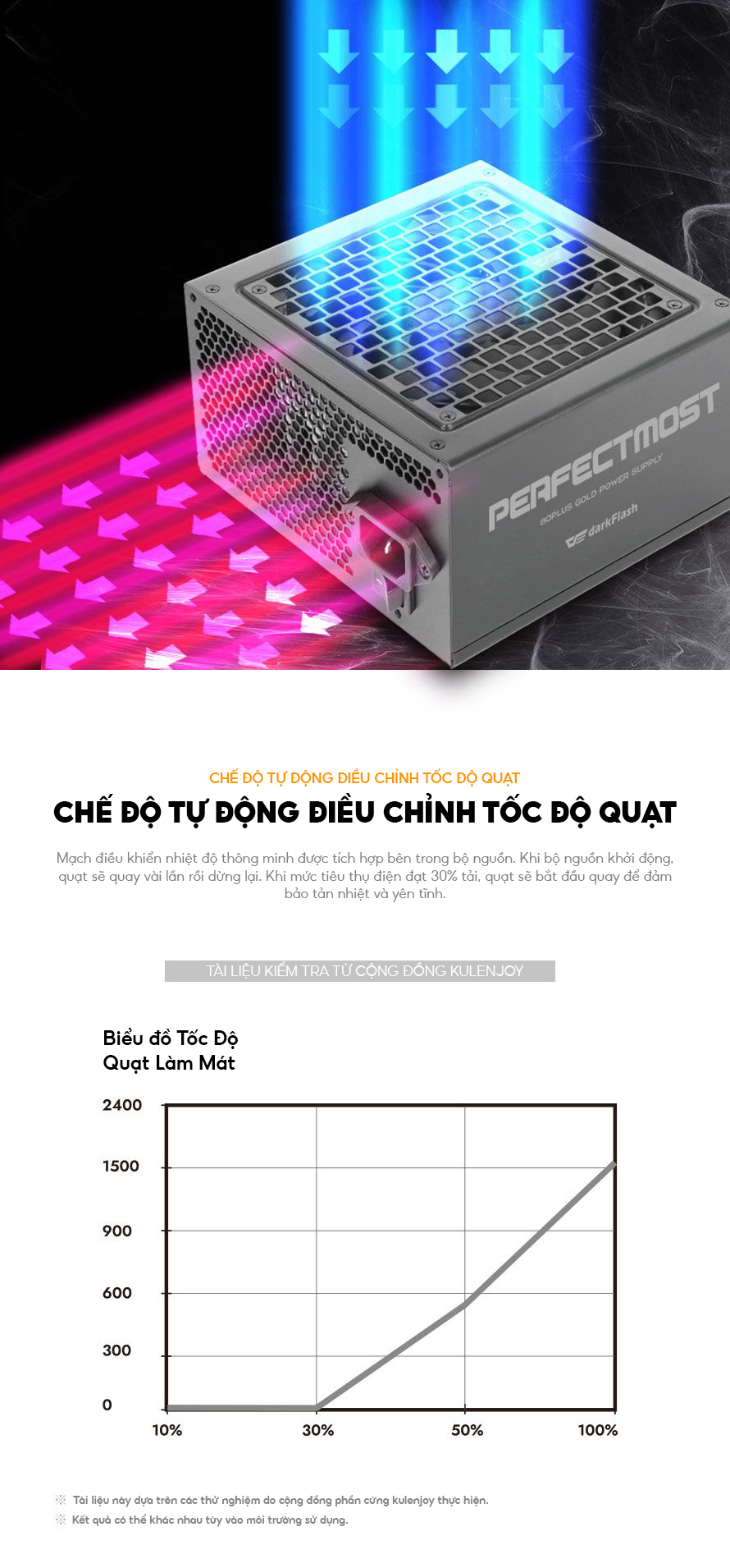 Nguồn Darkflash PMT850