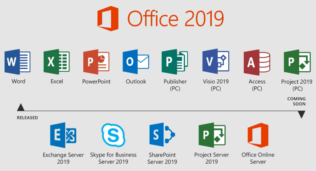 Phần mềm văn phòng Microsoft Office